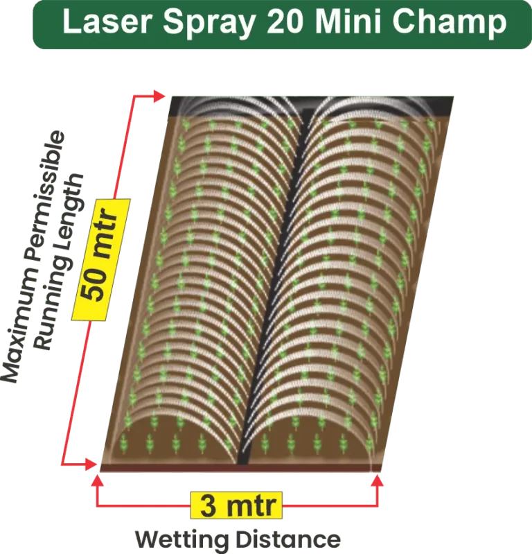 20mm Rain Pipe / Rain Hose/ Laser Spray Model