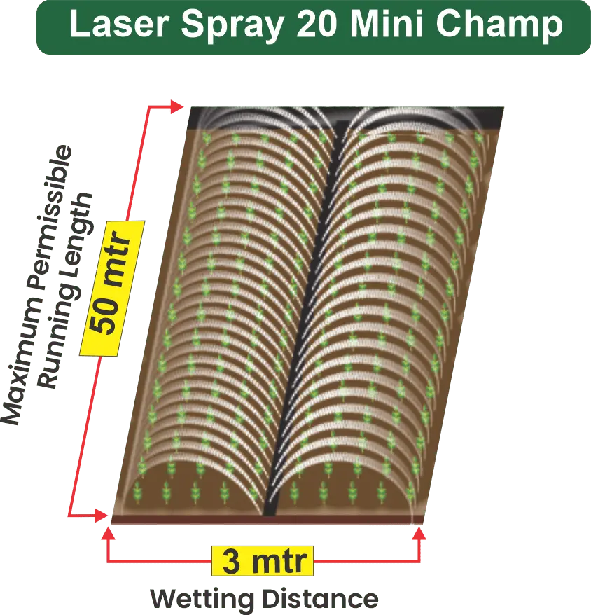 20mm Rain Pipe / Rain Hose/ Laser Spray Model