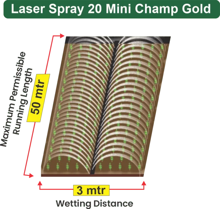 20mm Rain pipe/ Rain Hose/ Laser spray - Mini Champ Gold
