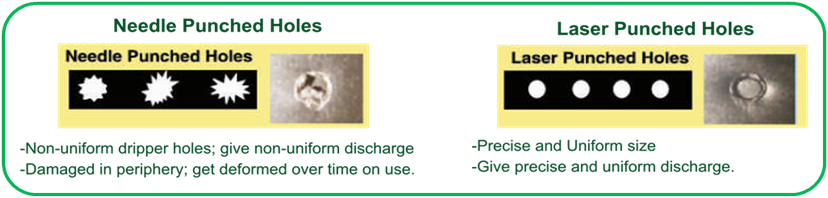 🌾 Why Laser Spray Is Superior to Ordinary Rain Pipes: The Future of Smart Irrigation Laser Spray vs Rain Pipe Irrigation