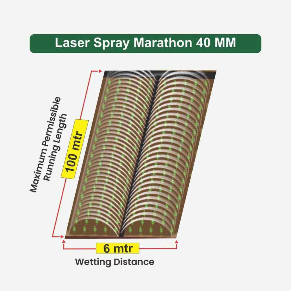 40 mm Rain Pipe 100 meter