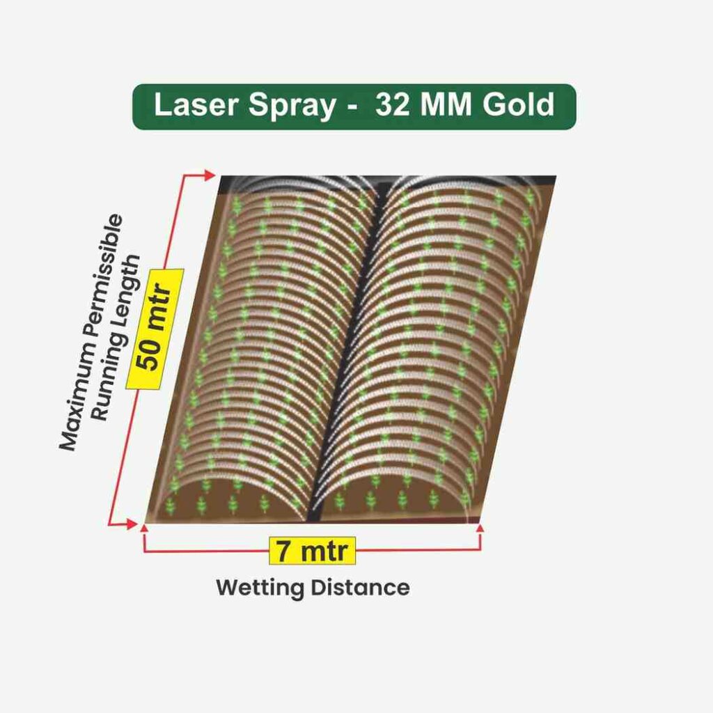 32 MM Rain Pipe Gold