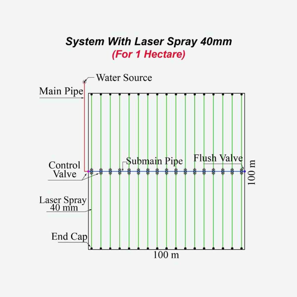 LaserSpray40mm 23 01