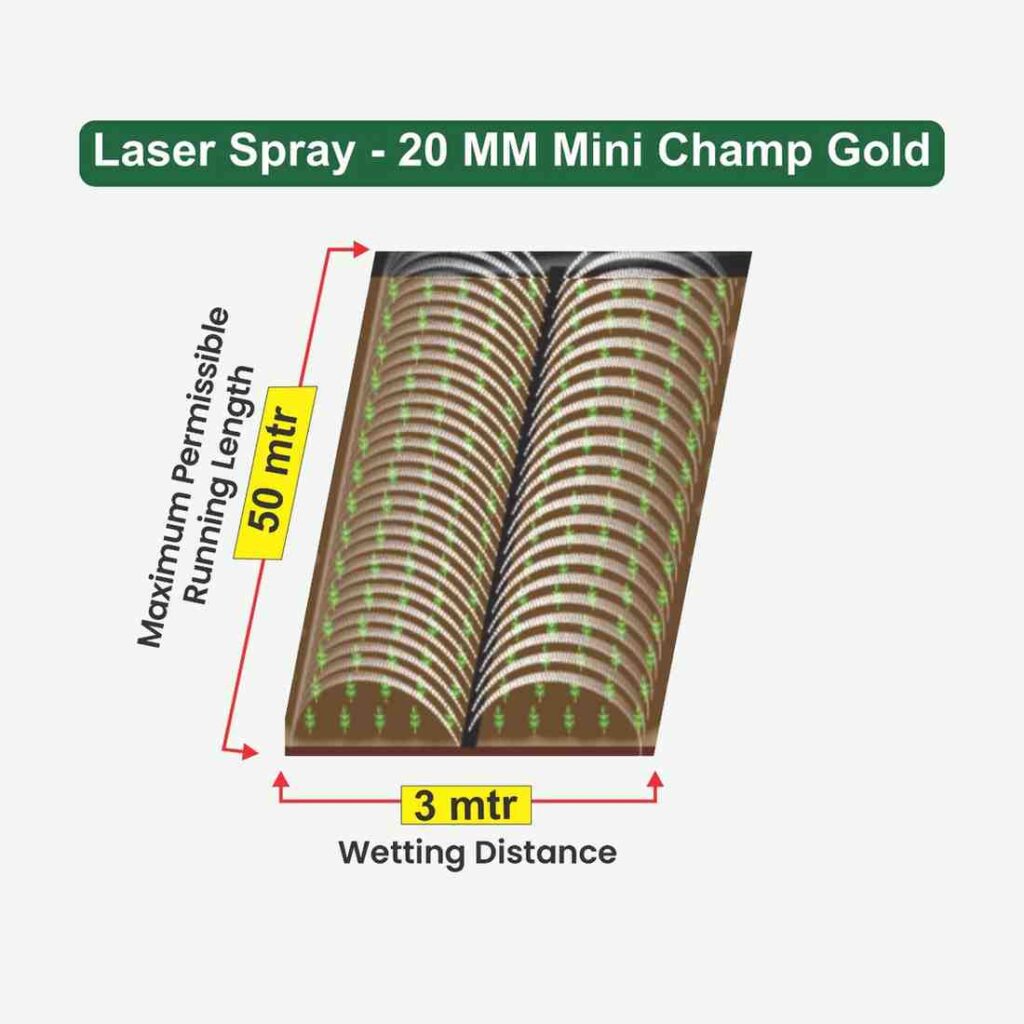 Rain Pipe 20 MM Gold